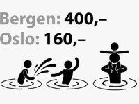 Vi trenger en baderevolusjon!